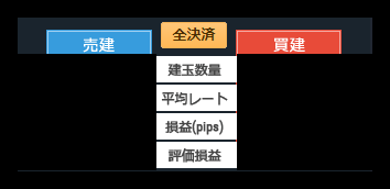 匿名加工した提供画像の抜粋。注文画面の一般的な項目を抜粋。